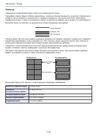 Страница 261