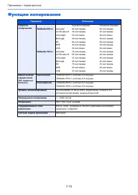 Страница 266