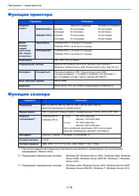 Страница 267