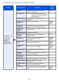 Страница 151