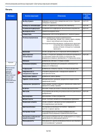 Страница 153