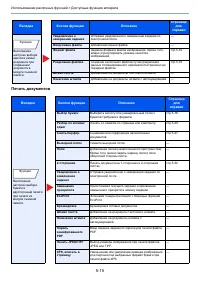 Страница 158