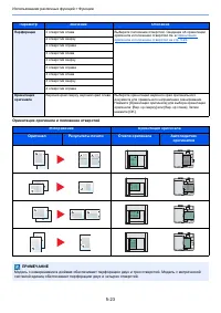 Страница 166