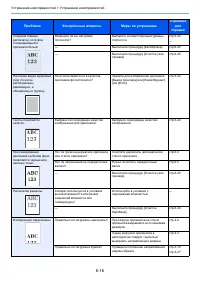 Страница 193