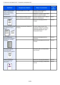 Страница 195