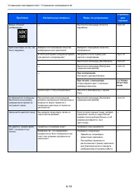 Страница 196