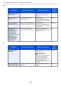 Страница 200