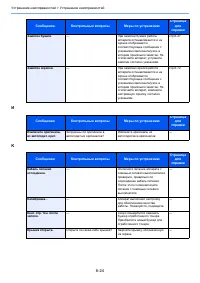 Страница 201