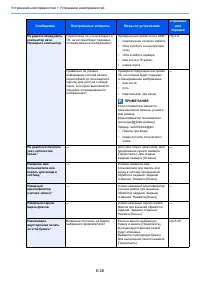 Страница 203
