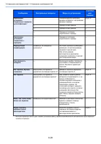 Страница 205