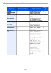 Страница 206