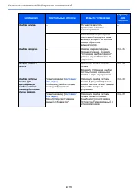 Страница 207