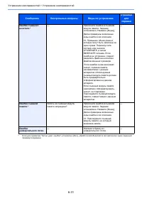 Страница 208