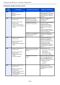 Страница 216