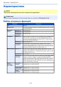Страница 264