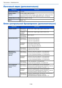 Страница 271