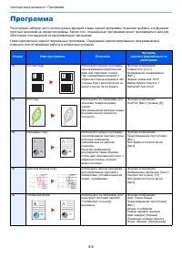 Страница 104