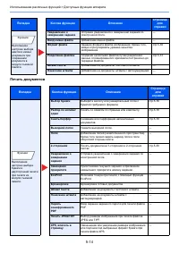 Страница 156