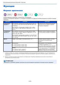 Страница 157