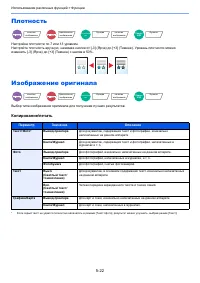 Страница 164
