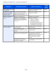 Страница 193