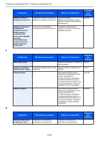 Страница 196