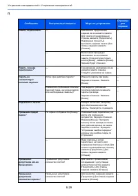 Страница 203