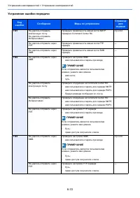 Страница 207