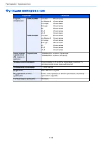 Страница 255