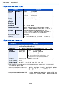 Страница 256