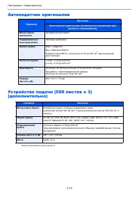 Страница 257