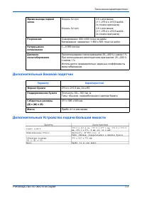 Страница 102