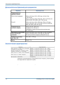 Страница 103