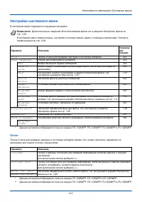 Страница 121