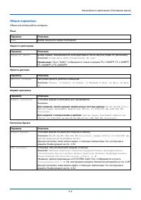 Страница 122