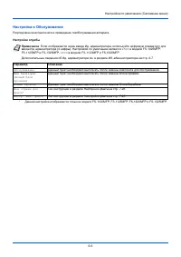 Страница 124