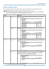 Страница 150