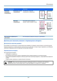 Страница 177