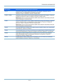 Страница 192