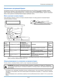 Страница 193
