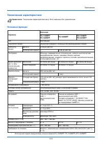 Страница 205