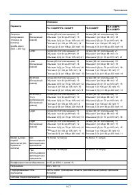Страница 207