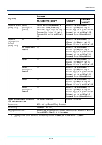 Страница 209