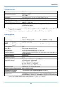 Страница 210