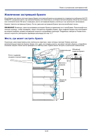 Страница 100
