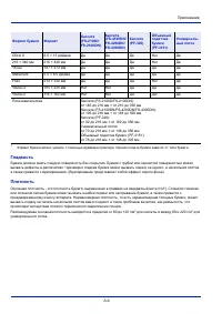 Страница 112