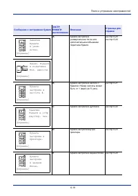Страница 101