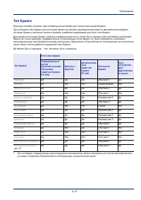 Страница 119