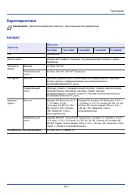 Страница 120