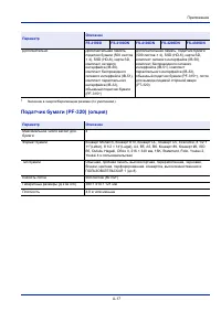 Страница 123